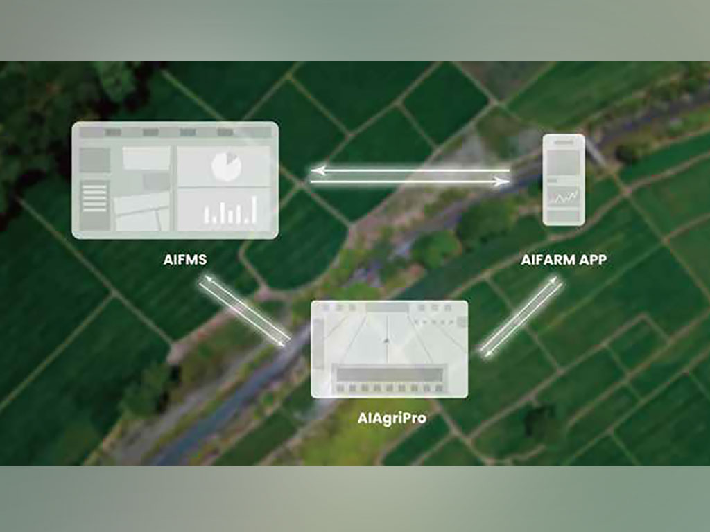 Novaxi-AllyNav-AF718-Systeme-autoguidage-08